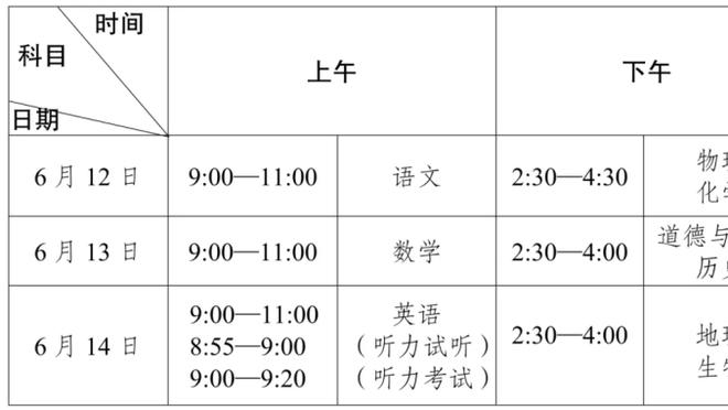 罗马诺：黄潜接近签下狼队中场贡萨洛-格德斯，只剩细节和体检