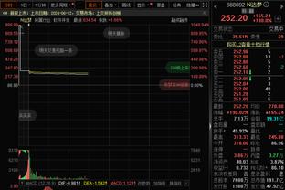 普法夫：拜仁应该与萨内和戴维斯续约，基米希是球队真正的领袖