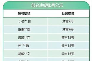 切尔西2-4狼队全场数据：预期进球1.88vs1.93，狼队7次射正