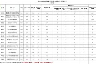 国米为张康阳庆生：这是担任国米主席的第6个生日，最美好的祝愿