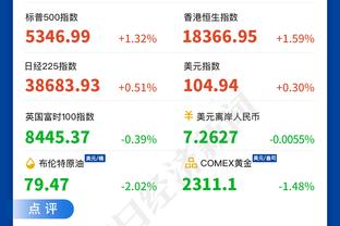 续约到2027年！伊斯科本赛季联赛创造55次机会，西甲球员最多