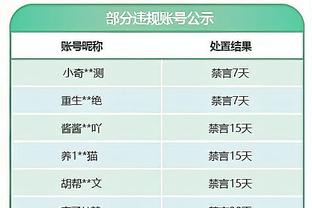 串联球队！里夫斯8中4拿下11分10助攻